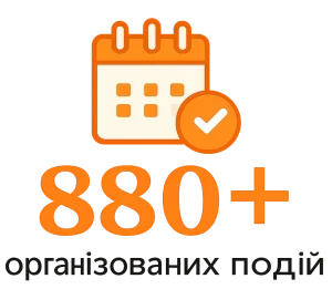 організація заходів понад 800 реалізованих проєктів